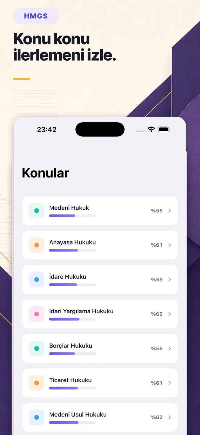 Birçok hukuk alanını ve ilerleme yüzdelerini gösteren konu listesi.